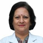 DR. ANJALI RAINA